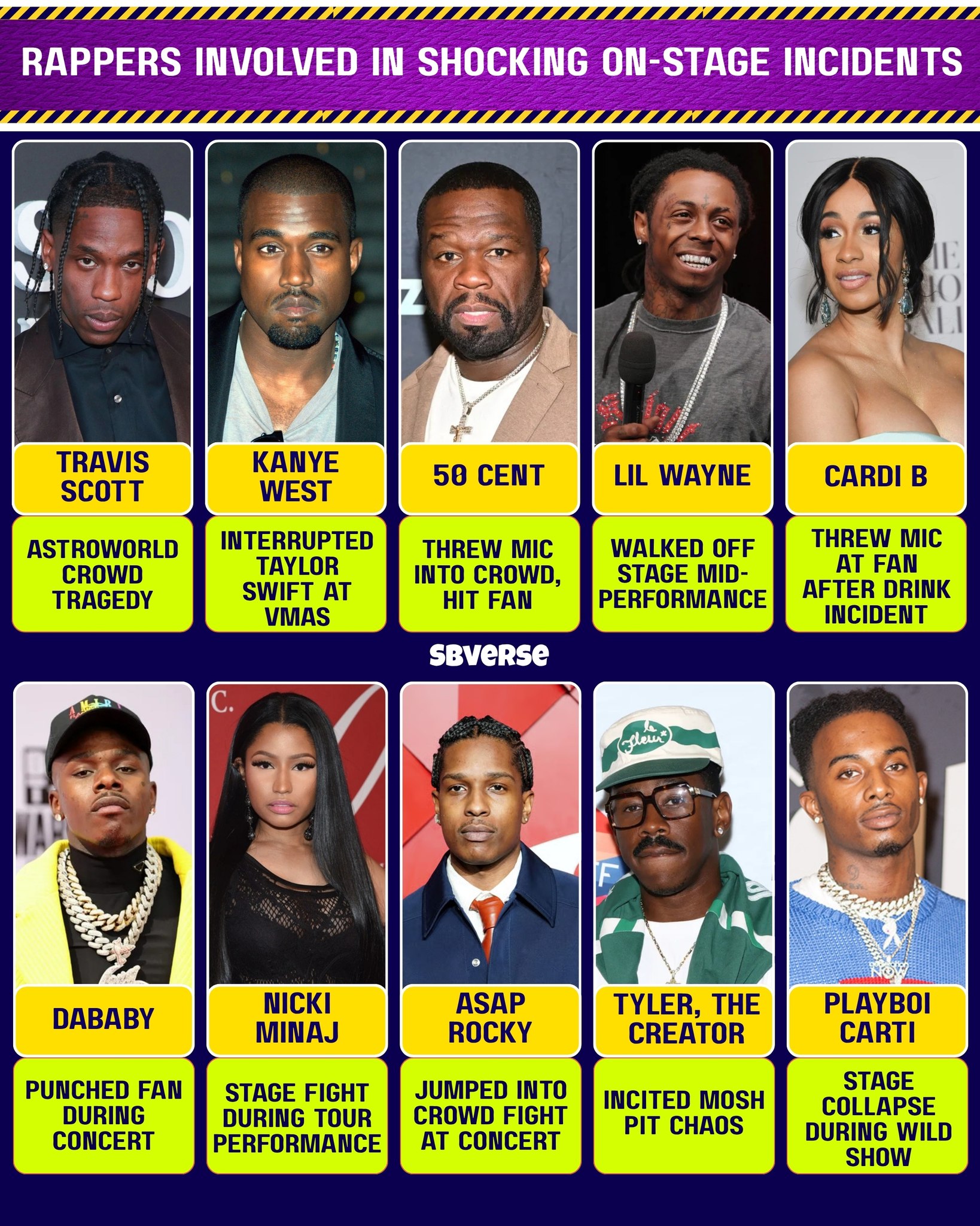 FAMOUS RAPPERS WHO WERE ARRESTED JUST HOURS BEFORE MASSIVE SHOWS 