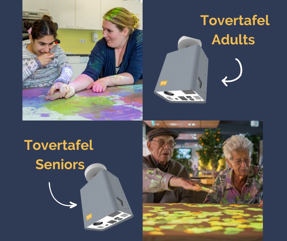 MJ INNOV - La #Tovertafel ou « table magique » comme les... | Facebook