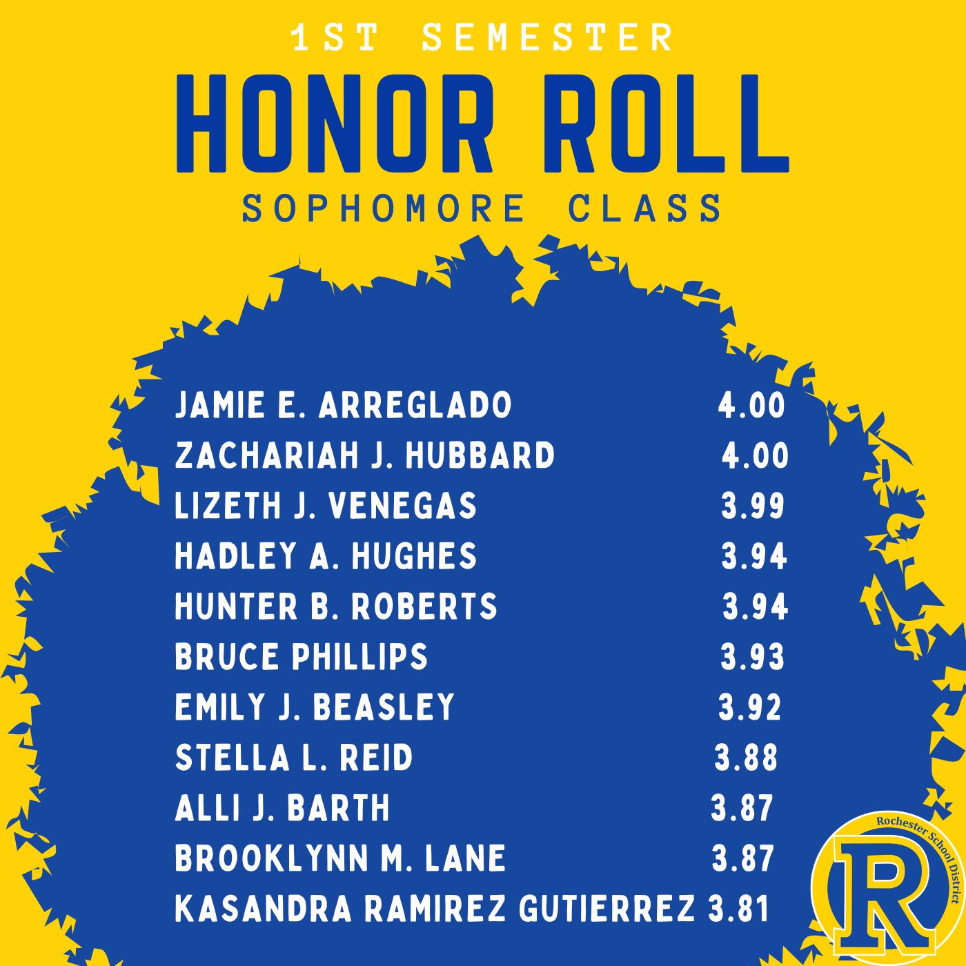 🌟 High School Top Honor Roll... - Rochester School District