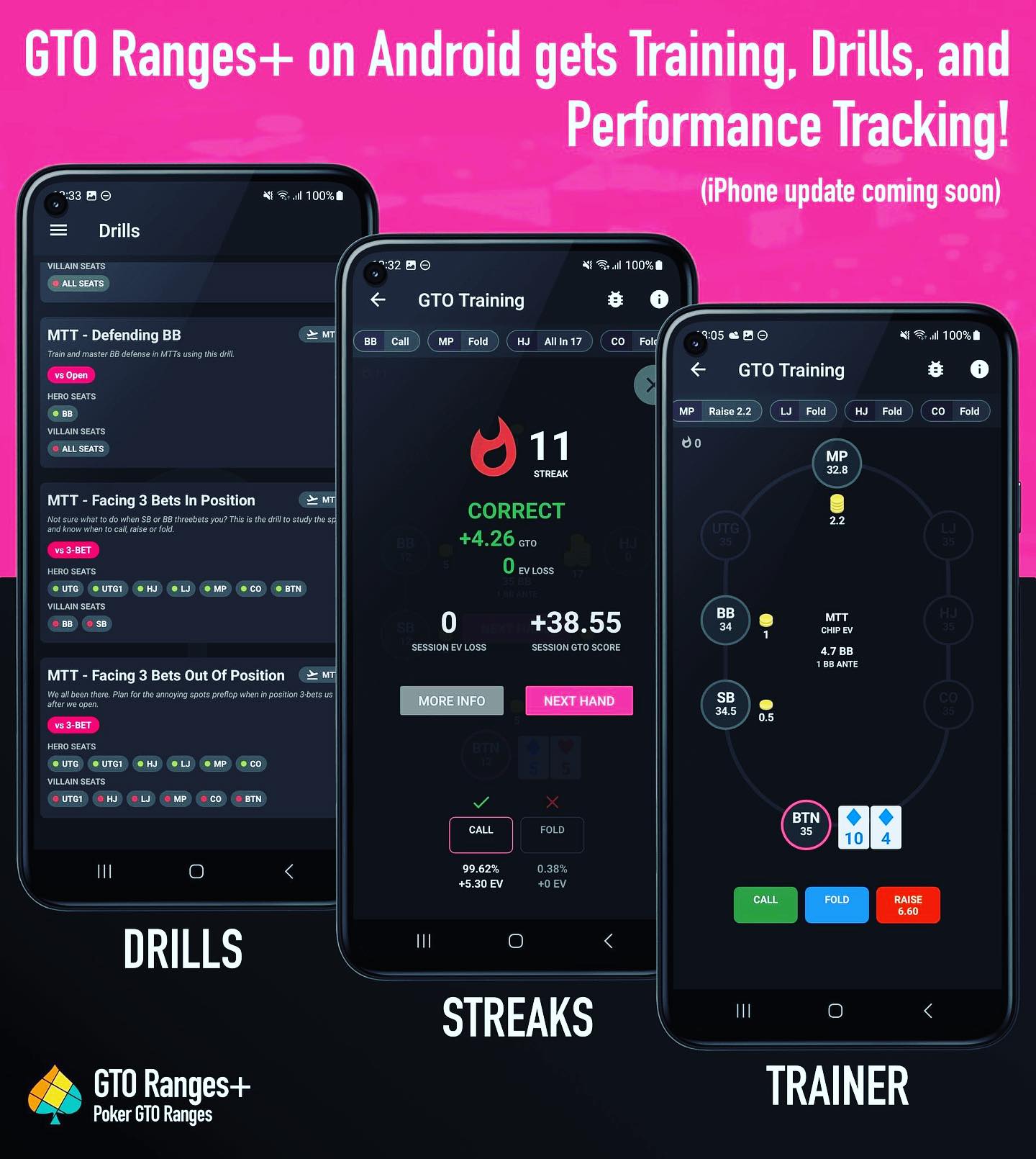 Preflop+ - ⭐ GTO Ranges+ Update ⭐ Huge update for GTO Ranges+ on ...