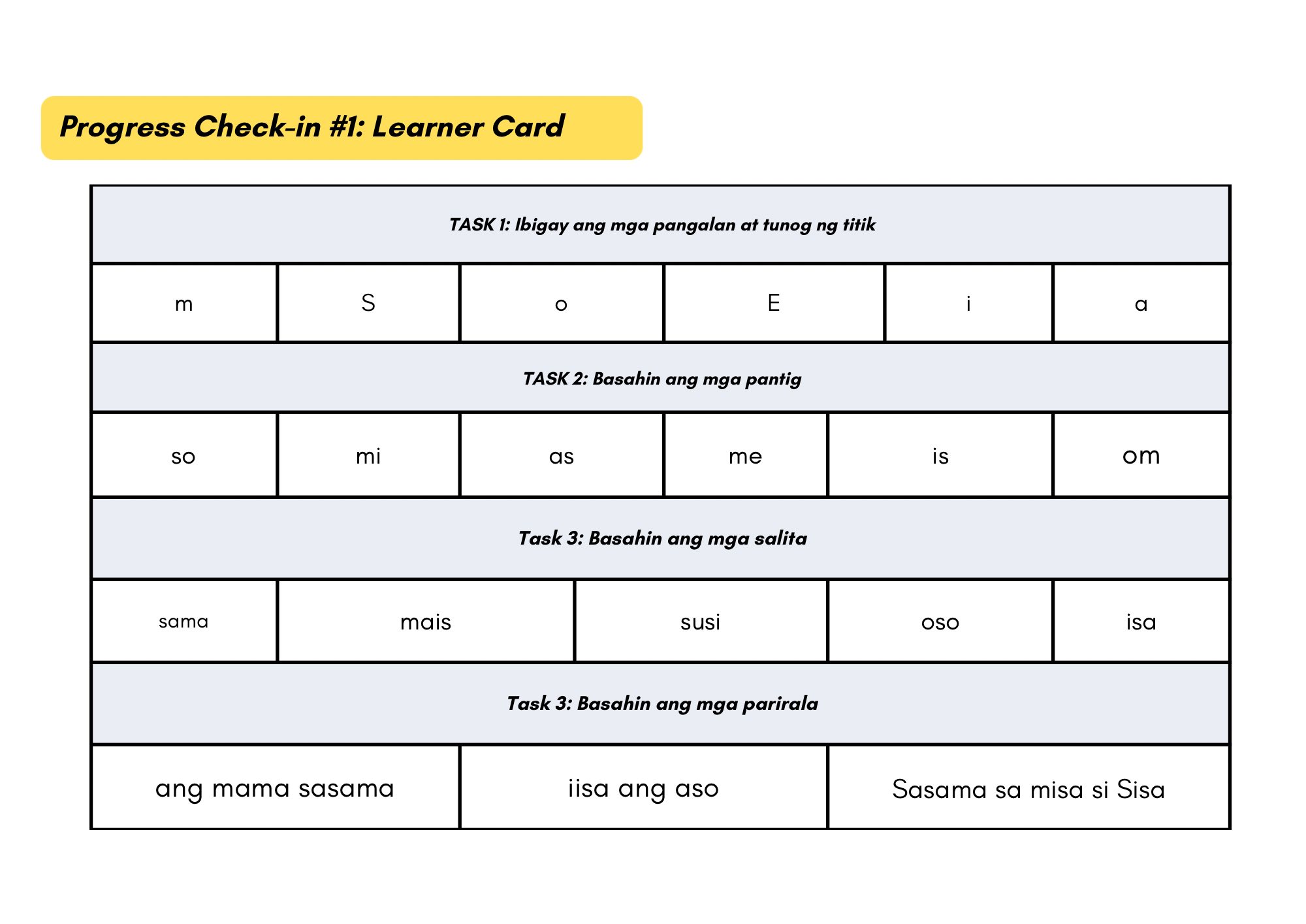 Progress Check in Scoring... - Teacher El Learning Materials | Facebook