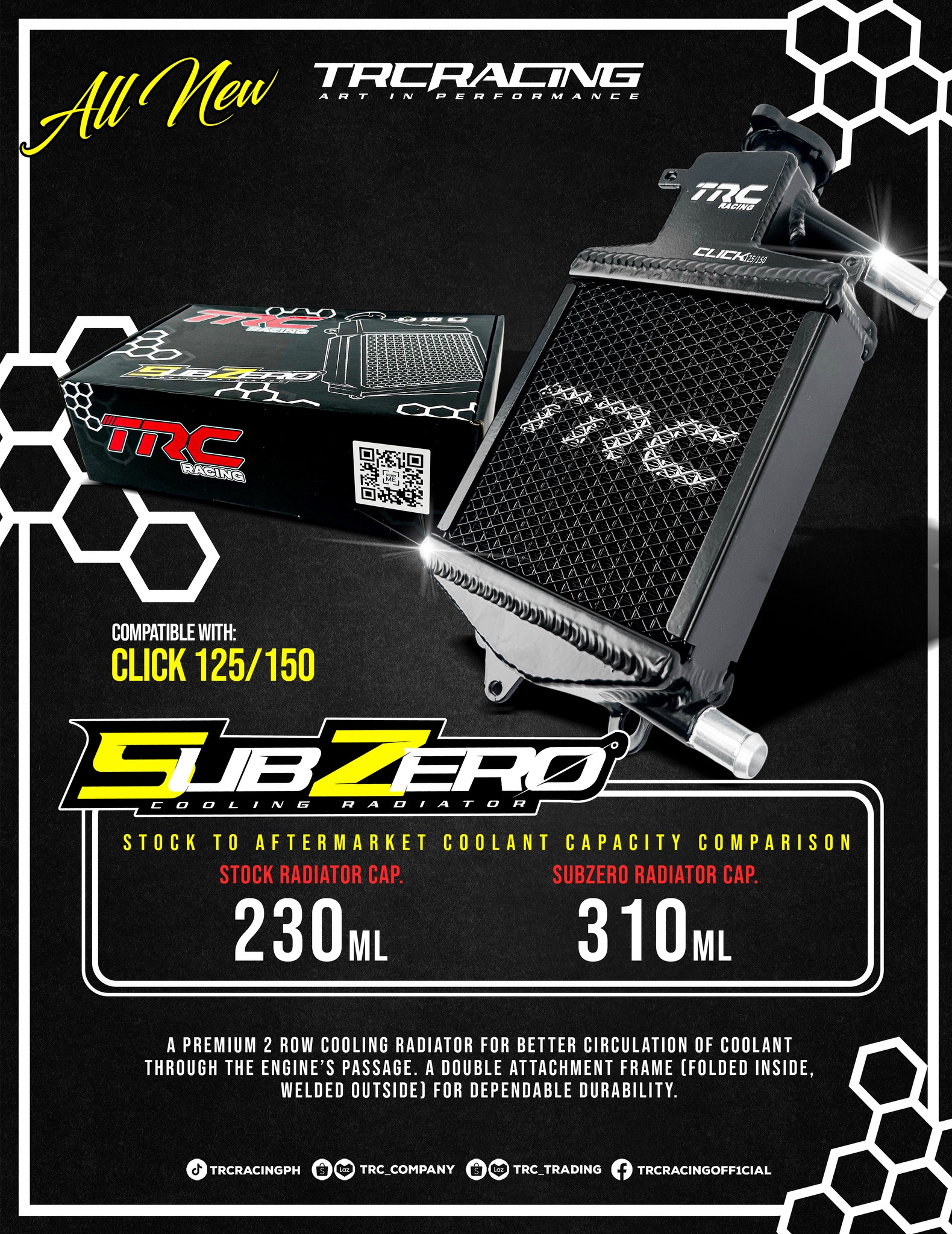 TRC Racing PH | Manila