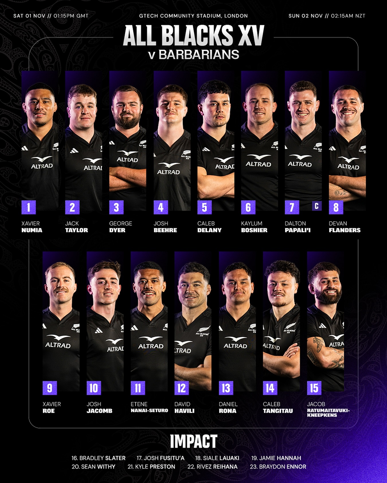 All - Your All Blacks XV team to face the Barbarians in London on ...