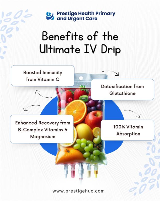 Prestige - NAD+ IV Drip is scientifically proven to help repair DNA ...