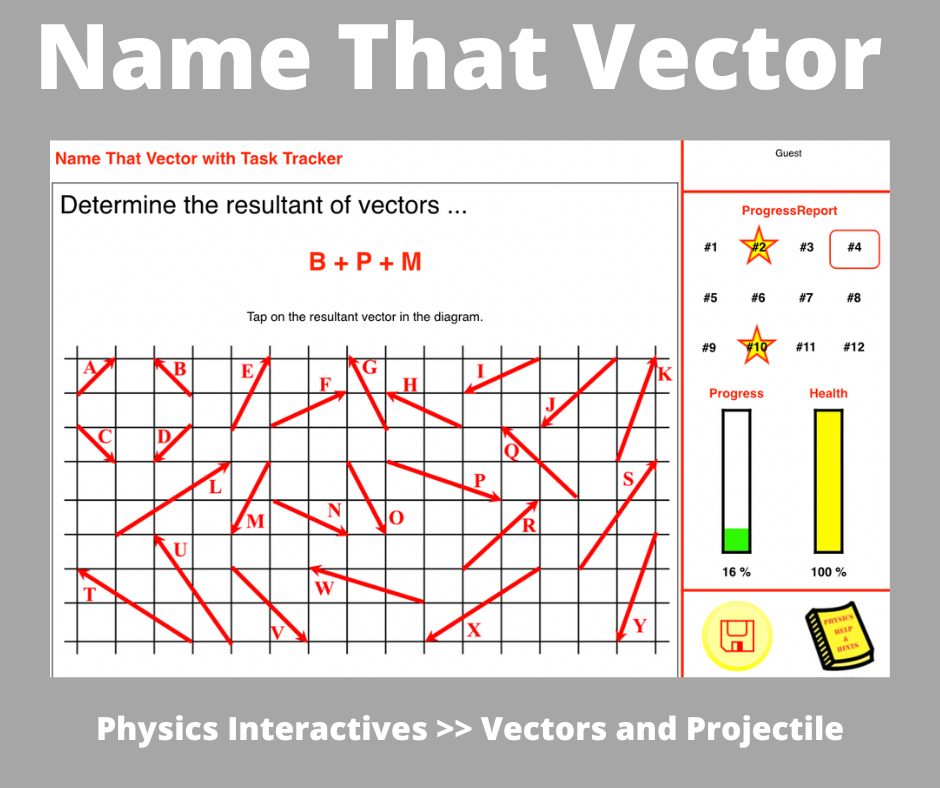 Name That Vector Interactive The... - The Physics Classroom | Facebook