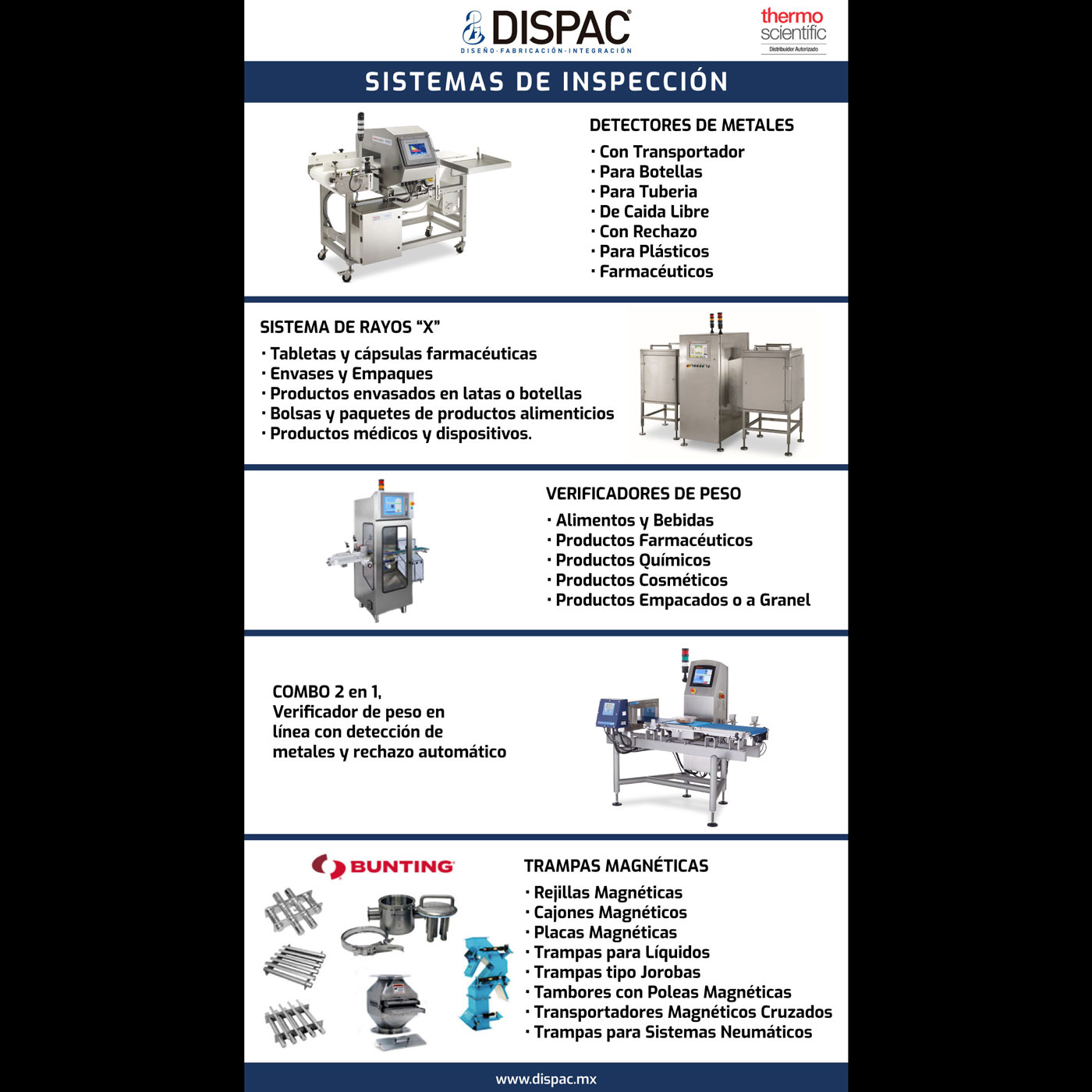 Dispac - Diseño, Fabricación e Integración. | Zapopan