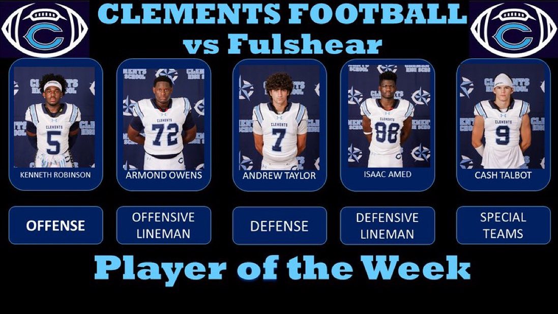 Congratulations to the Player... - Clements Rangers Athletics