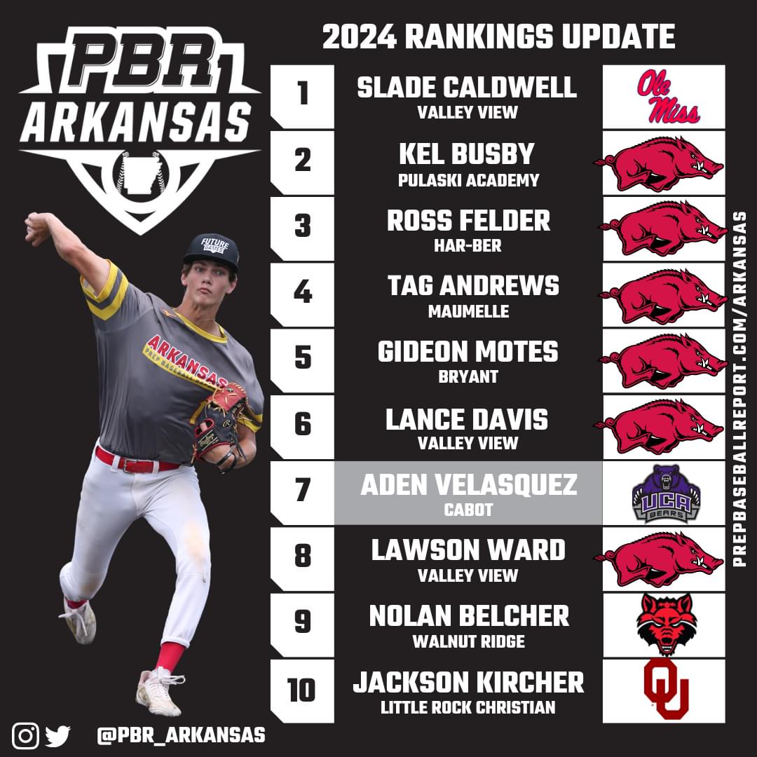 PBR Arkansas - 🚨PBR ARKANSAS 2024 CLASS RANKINGS UPDATE🚨... | Facebook