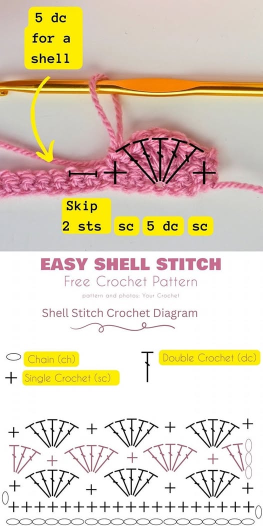 Crochet Easy Tutorials Community | Easy shell stitch | Facebook