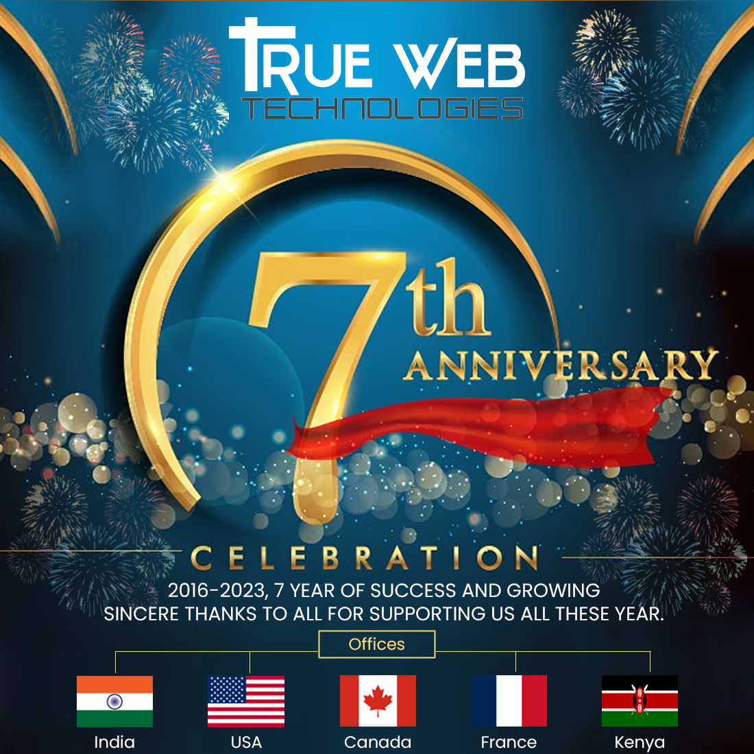 A big appreciation for all... - True Web Technologies Pvt ltd | Facebook