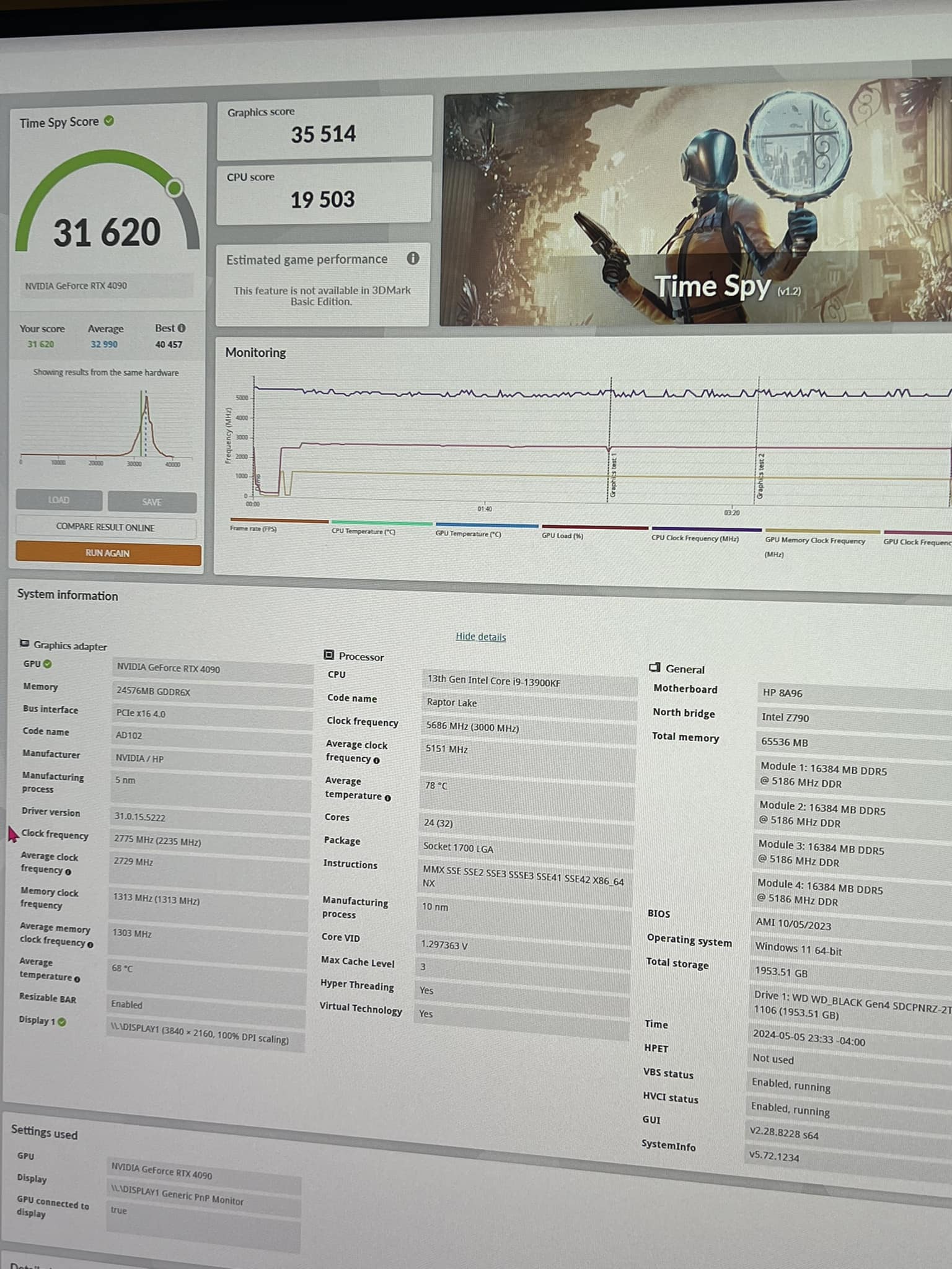 PC Builder and Setups Community | I ran a bench mark test on my gpu ...