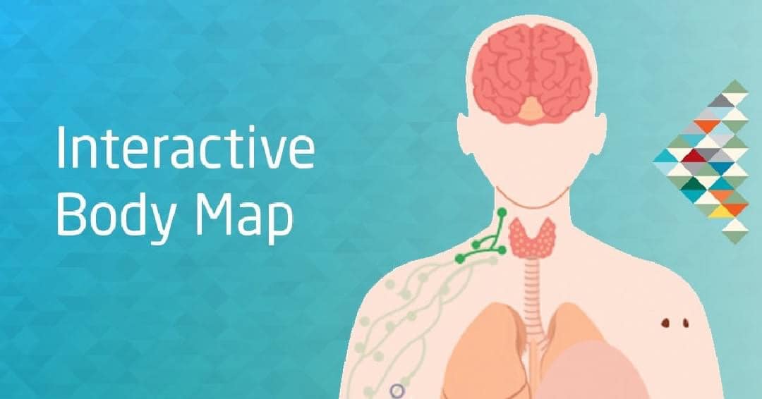 Yea - Cancer Australia’s interactive body map is a great visual tool to ...