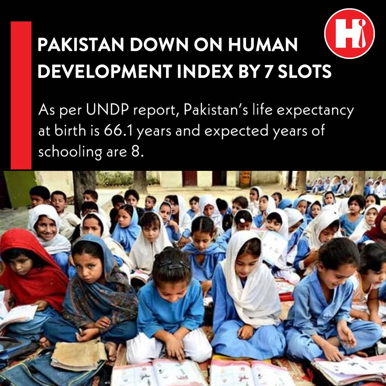 HELLO! Pakistan - Pakistan has dropped seven places in the...