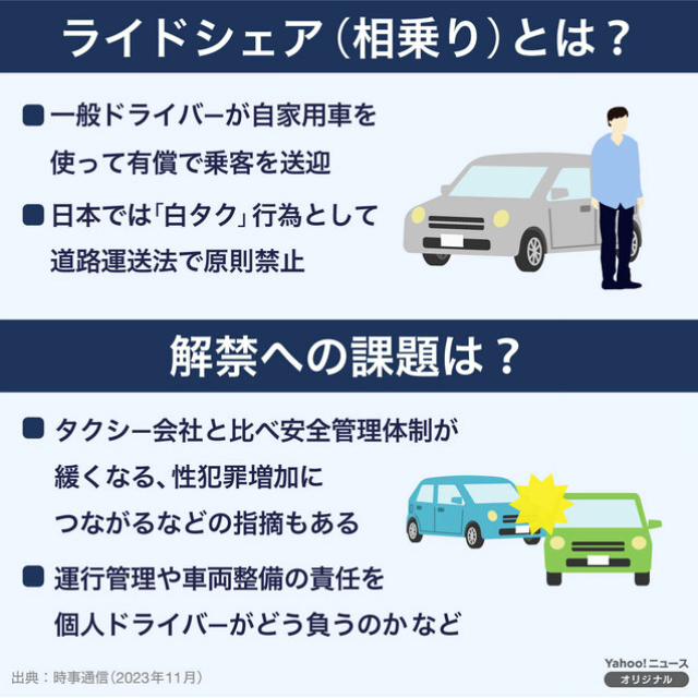 99運転代行