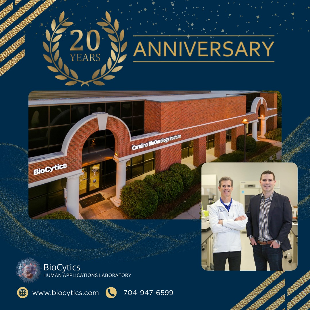 Biocytics - 🔬 Celebrating 20 years of innovation at BioCytics ...