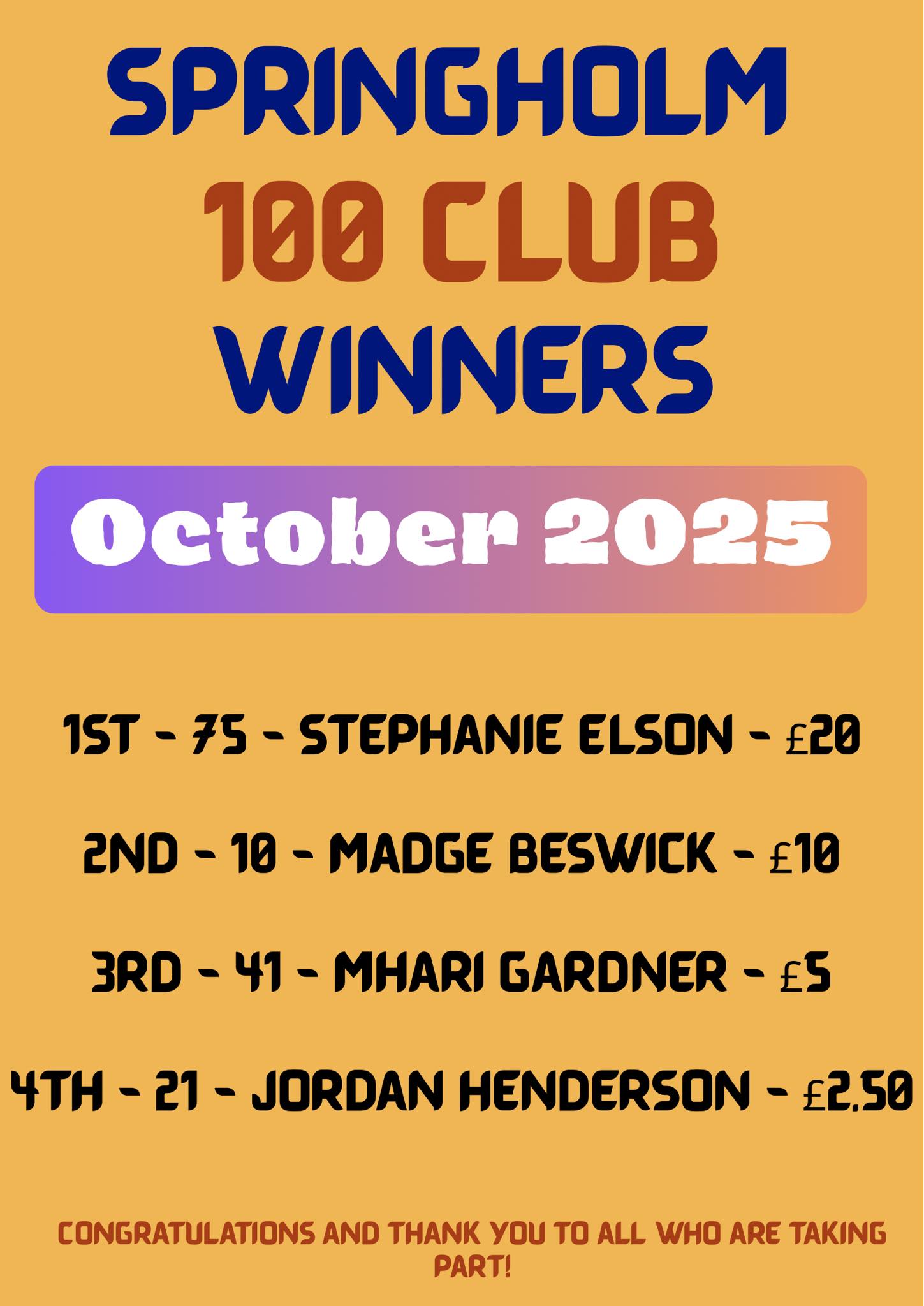 🎉 The first official winners of... - Springholm Memorial Hall | Facebook