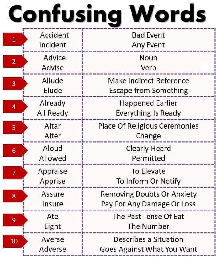 📚 Unravel the mysteries of... - Teacher Coles English Corner