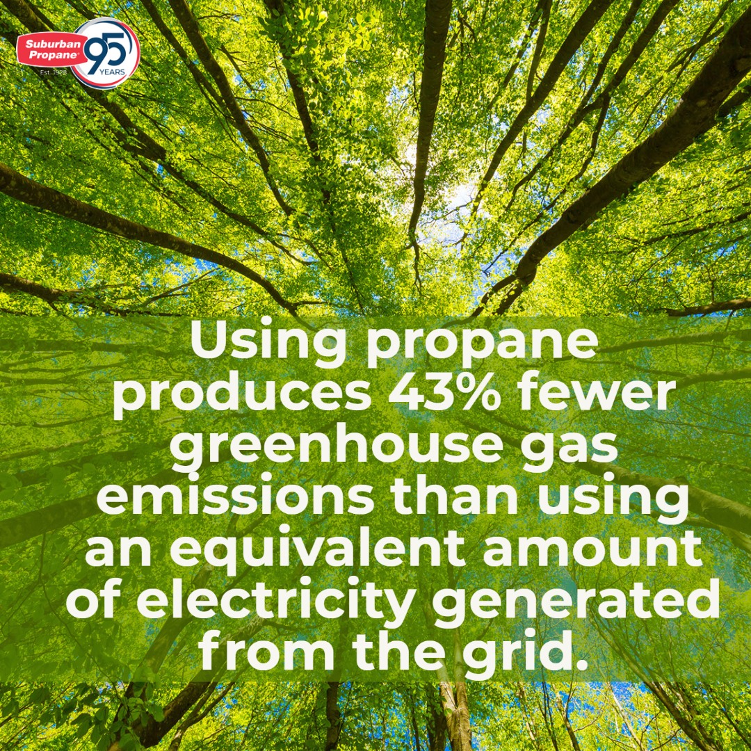 Whether used to heat water for your... - Suburban Propane