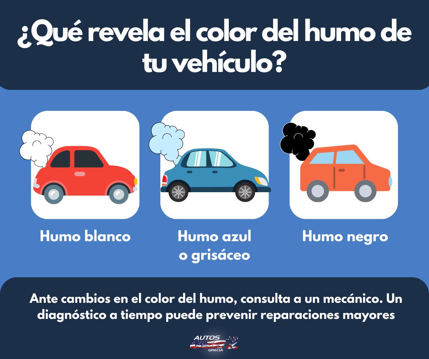 🚗💨 ¿Has notado un cambio en el color... - Autos Usa2 Grecia