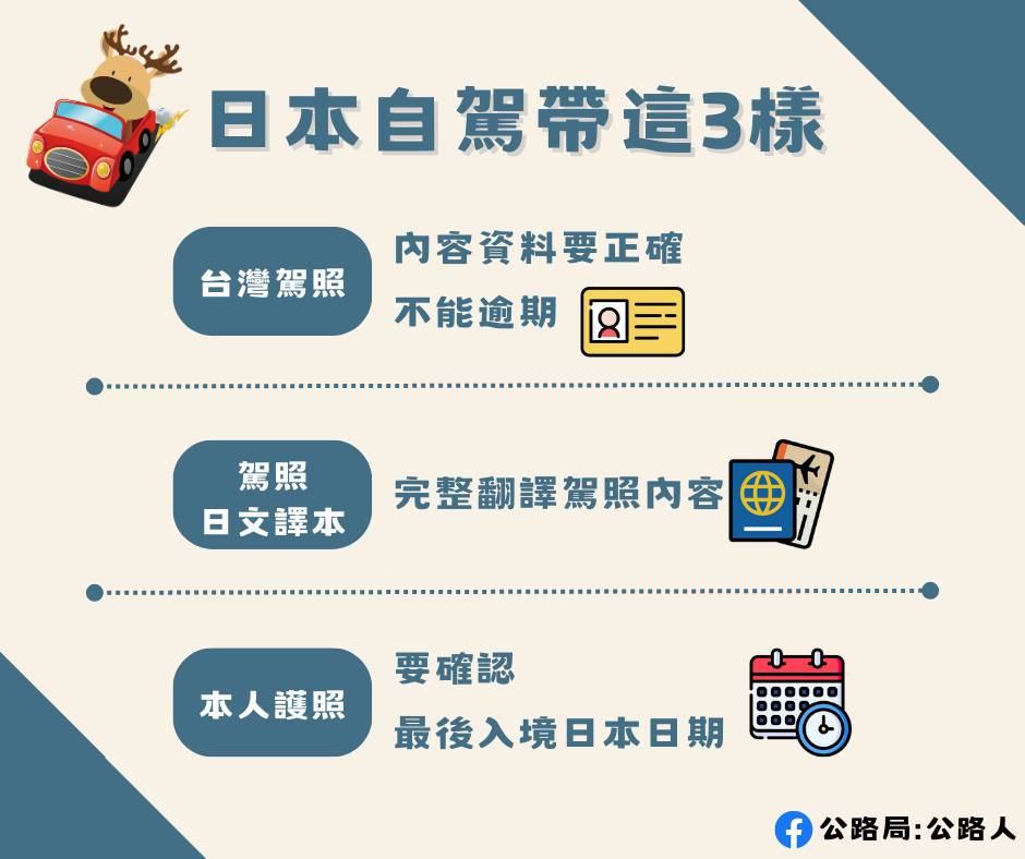 公路局：公路人 - 【監理大聲公】 日本自駕不需國際駕照 日文譯本必備!! 日本自駕遊是國人最愛旅遊模式... | Facebook