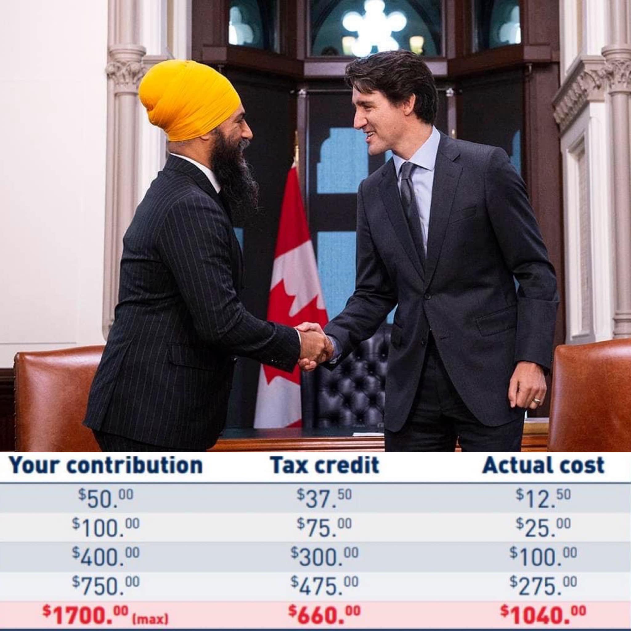 Larry - ⚠️ Last chance to get a 2023 tax receipt. Help us defeat Justin ...