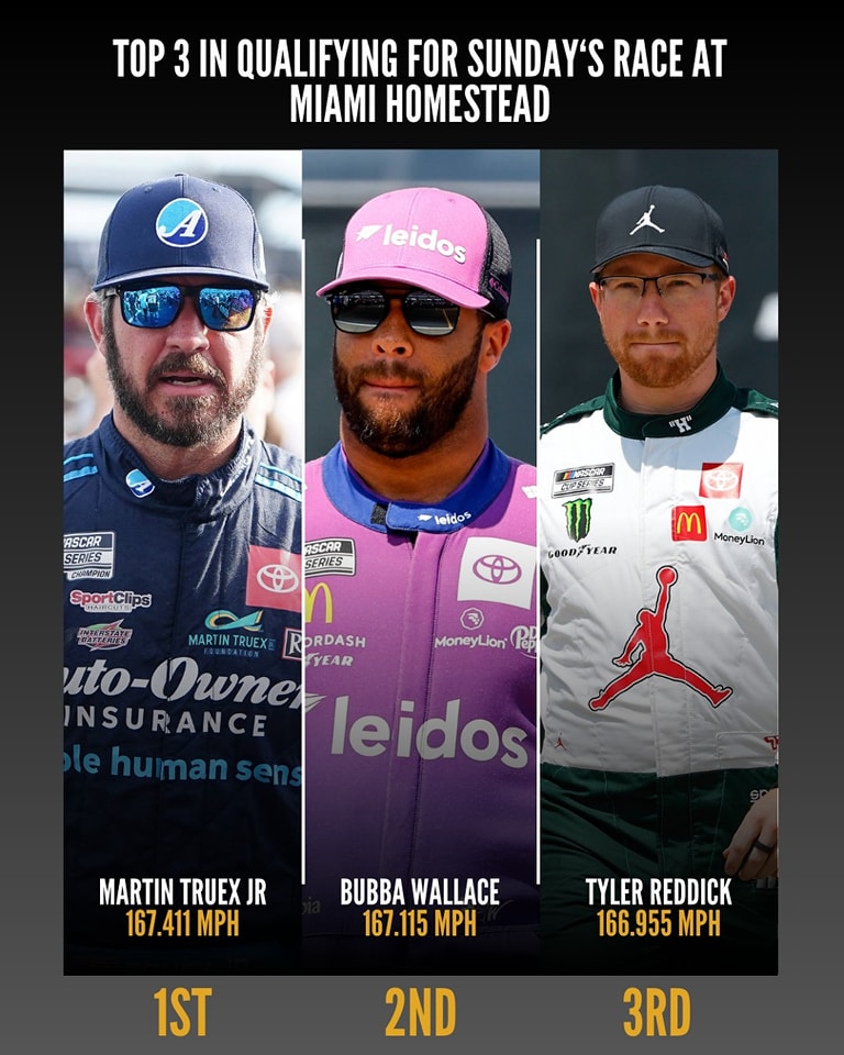 Nascars - NASCAR Playoffs Leaderboard for Homestead 🌴 #NASCARCupSeries ...
