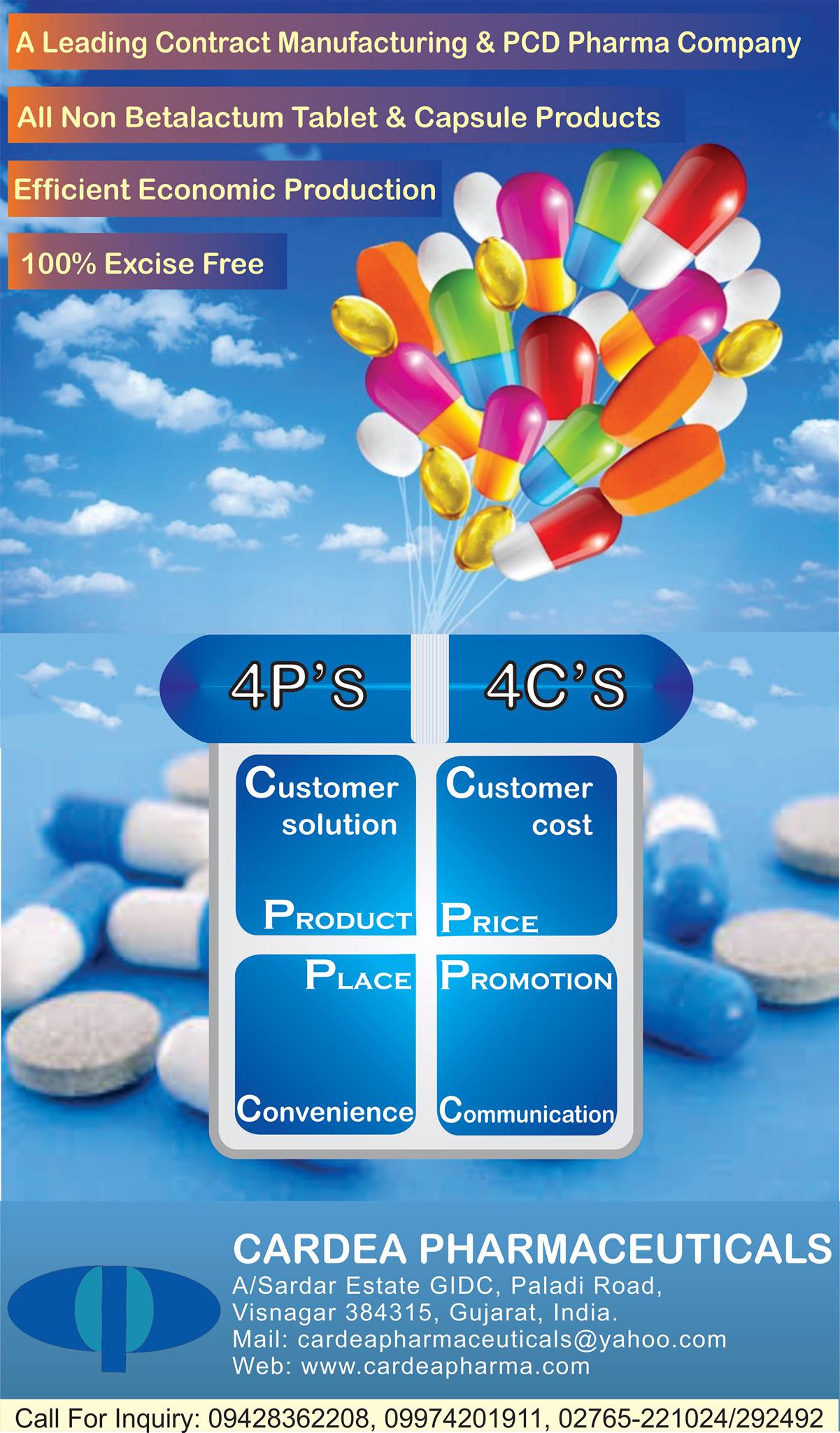 Cardea Pharmaceuticals