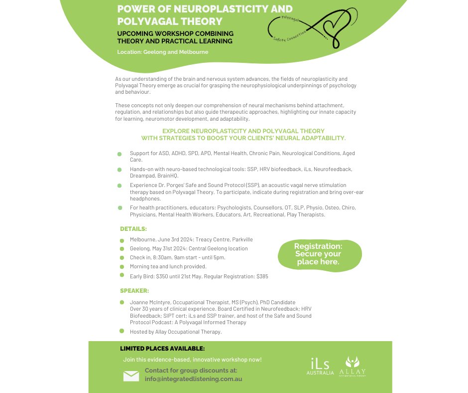 Integrated Listening Australia
