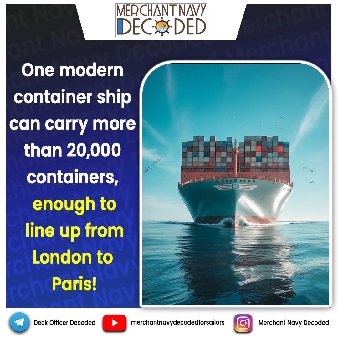 ⚓ Did you know? Want to learn... - Merchant Navy Decoded | Facebook