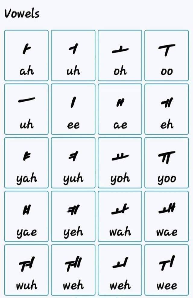 starter kit to 한글 -... - L-AID Language Training Center | Facebook