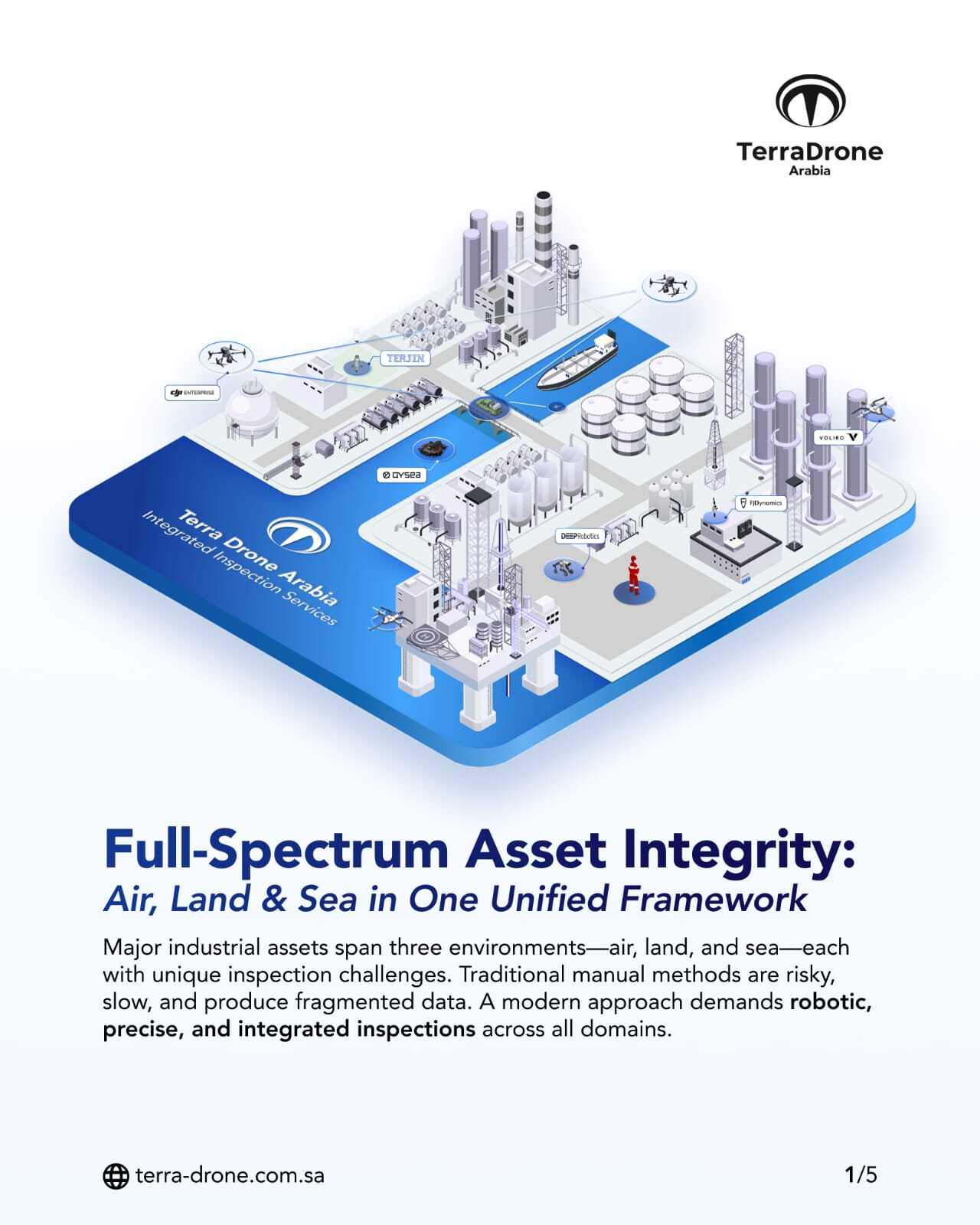 Terra Drone Arabia | Khobar
