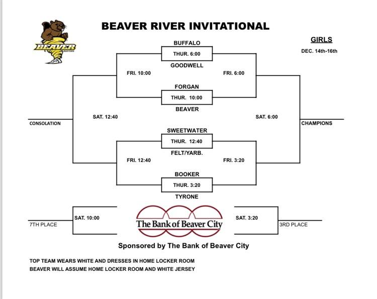 Beaver Lady Dusters Athletics