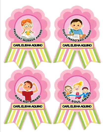 Kindergarten Teacher Ako | New Designs of EDITABLE CHARACTER TRAITS ...