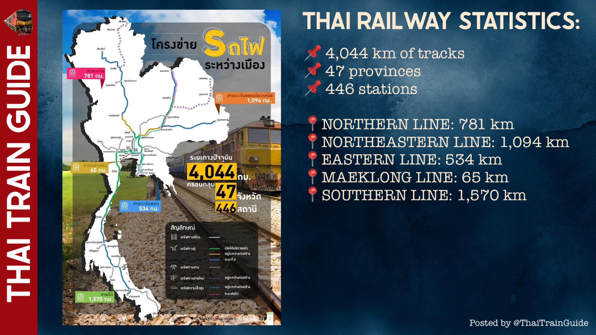THAI RAILWAY... - Richard Barrow's Thai Train Guide | Facebook