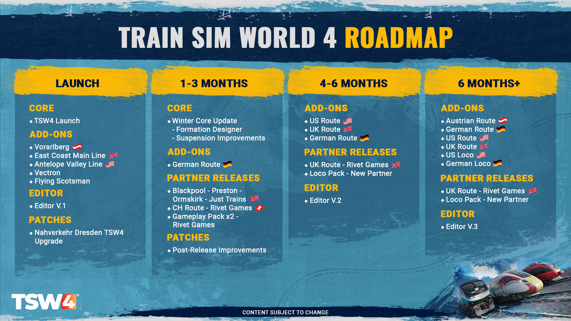 Train Sim World - What does the future hold for Train Sim... | Facebook