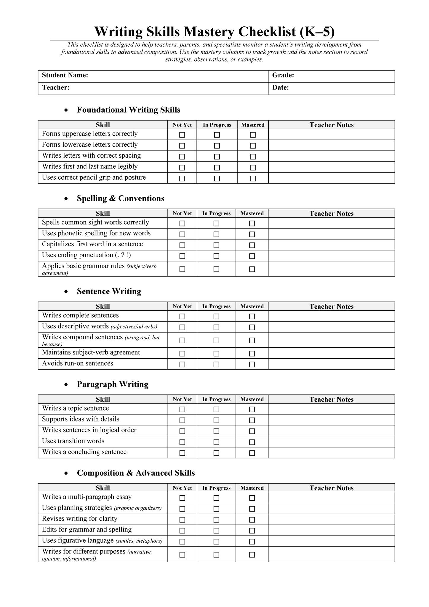This Writing Skills... - IEP Individualized Education Program | Facebook