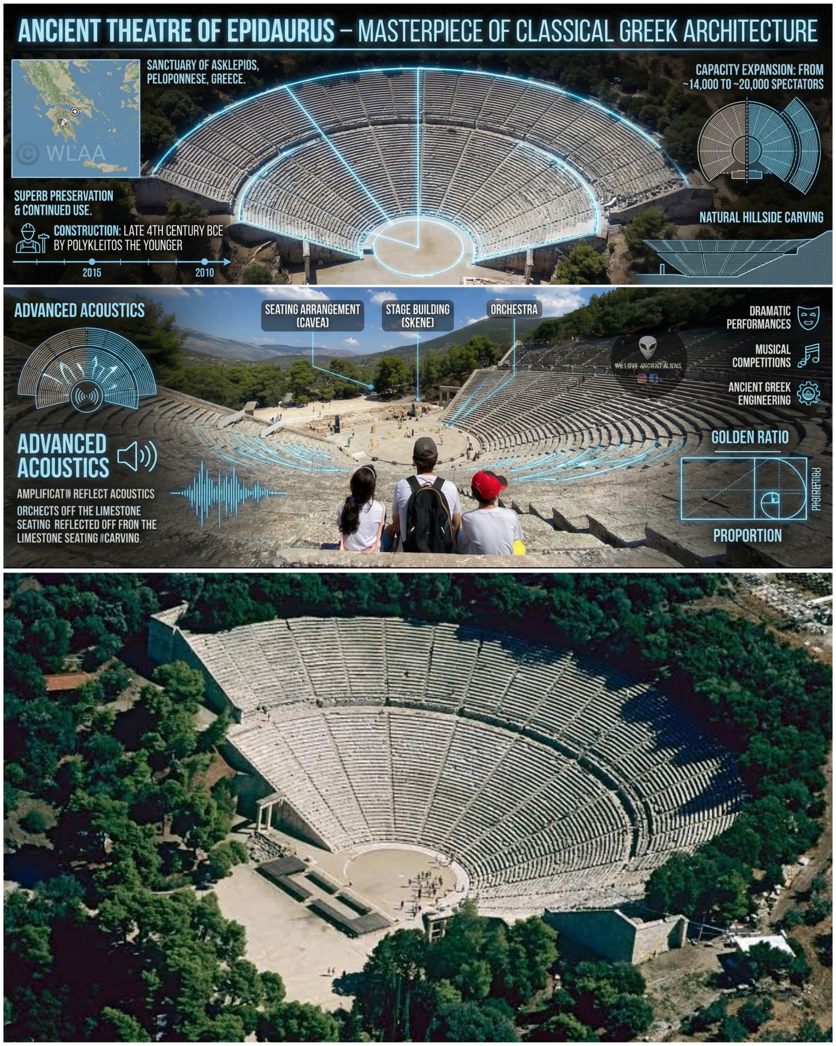 We - The Ancient Theatre of Epidaurus, located in the sanctuary of ...