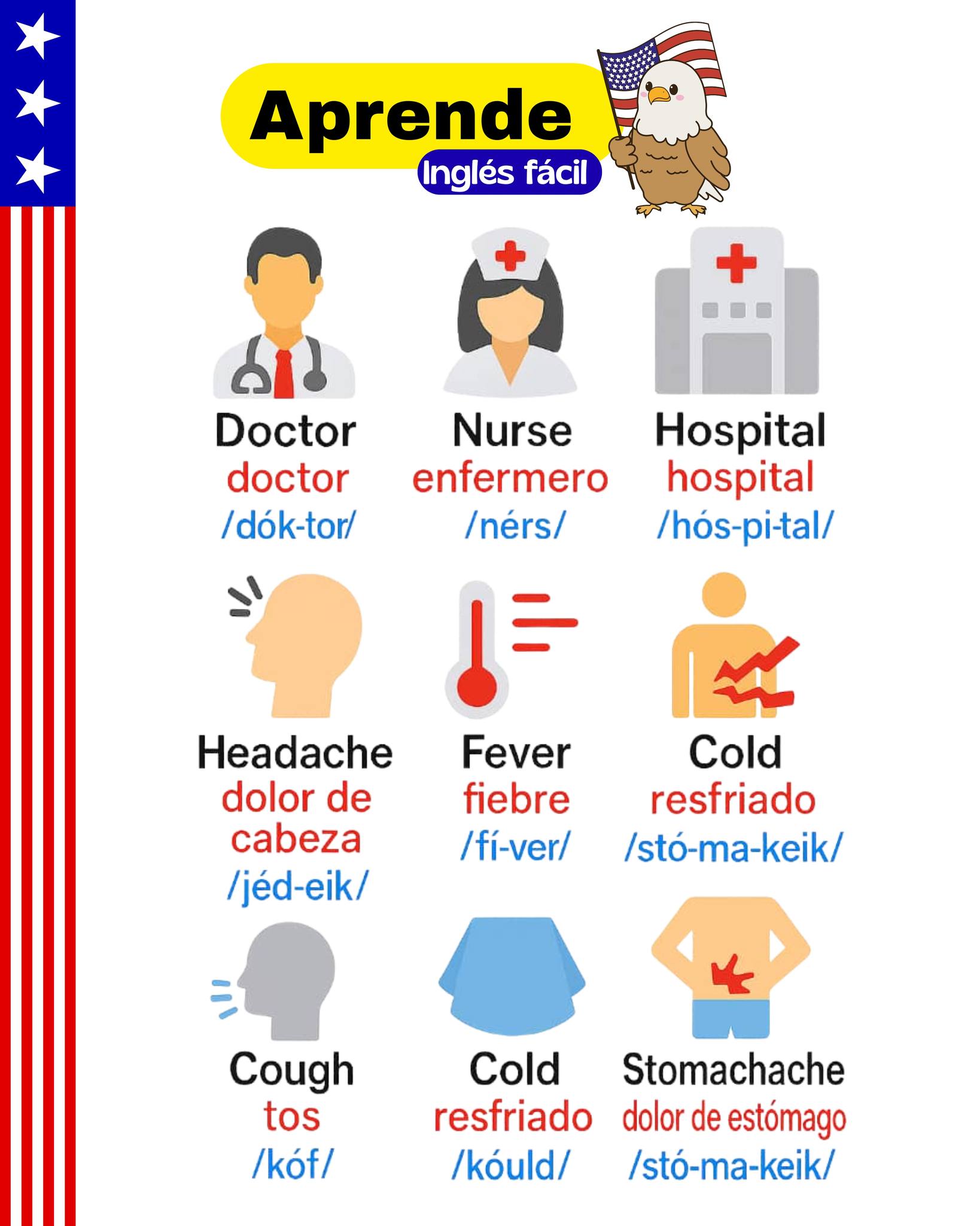 Habla - 🏥 Aprende inglés fácil – En el hospital 🩺 ¡Habla inglés sobre ...
