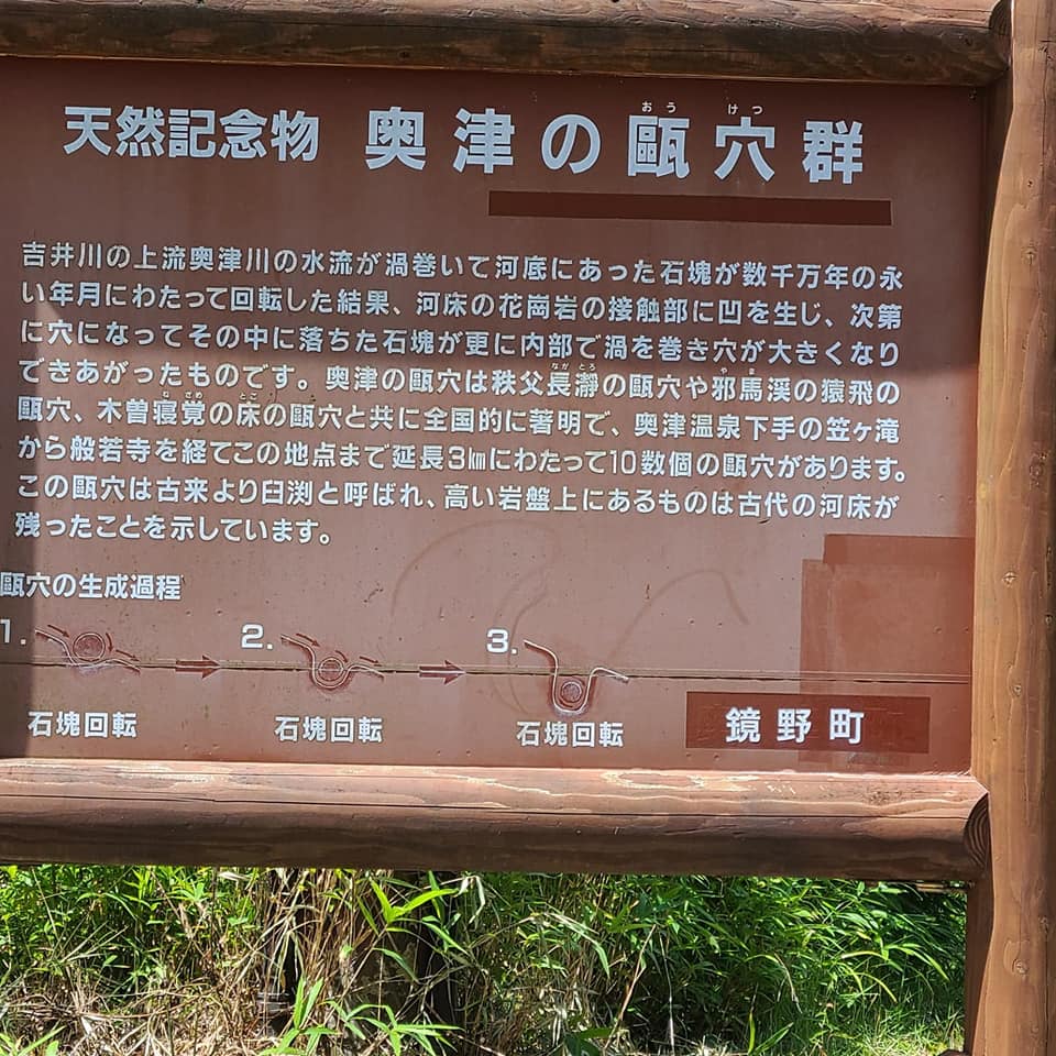 Npo法人いーなプロジェクト Home Facebook