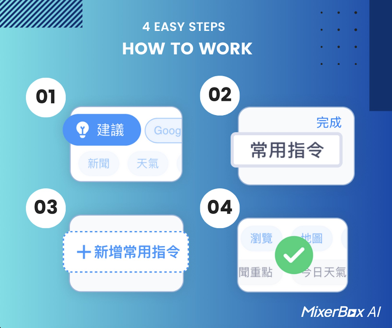 MixerBox - 🙌 MixerBox AI 讓你自由設定「常用指令」🙌... | Facebook