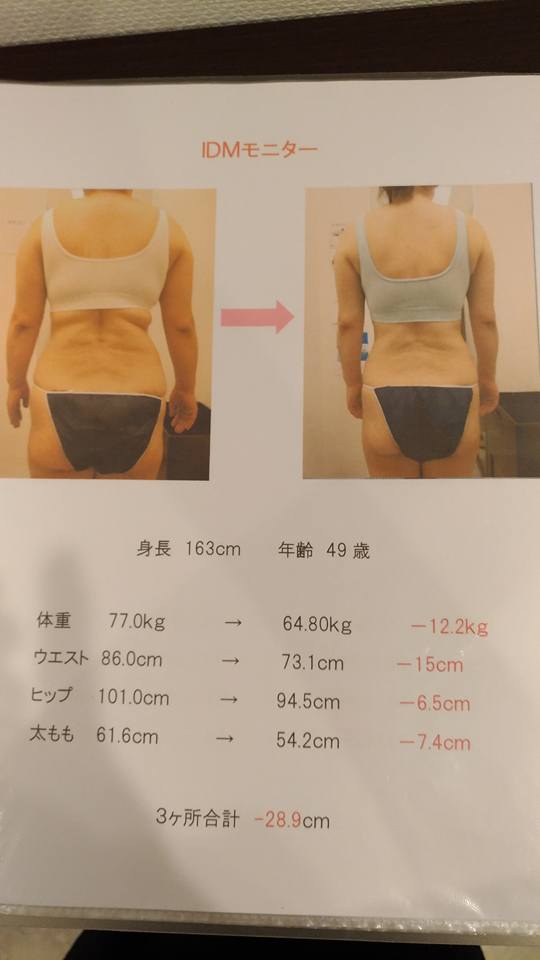 Idm アイディエム 恵比寿店 投稿 Facebook