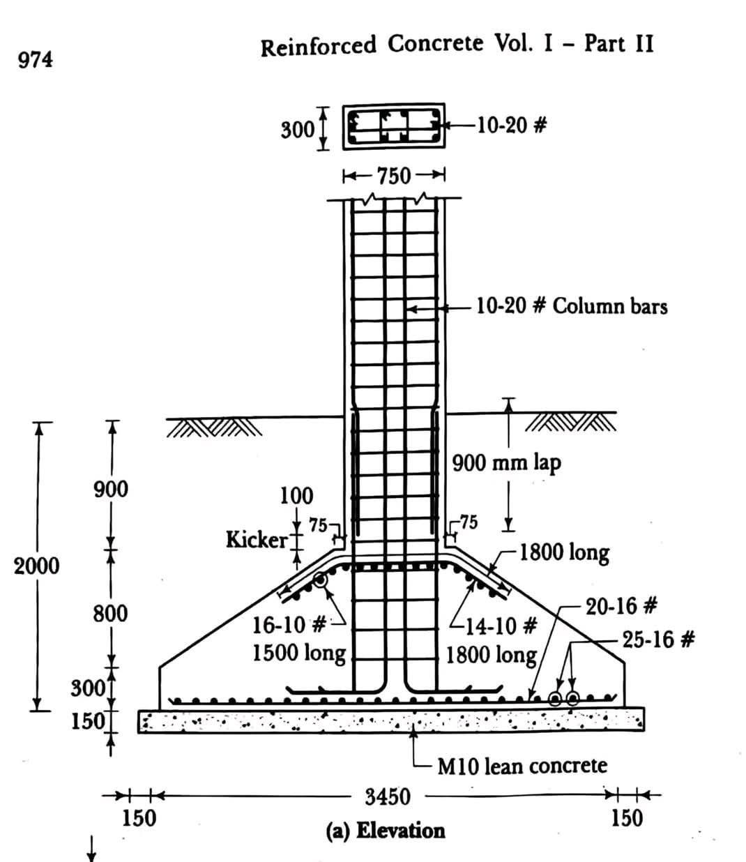 Civil - Reinforced Concrete #fblifestyle #civilengineering #civilrights ...