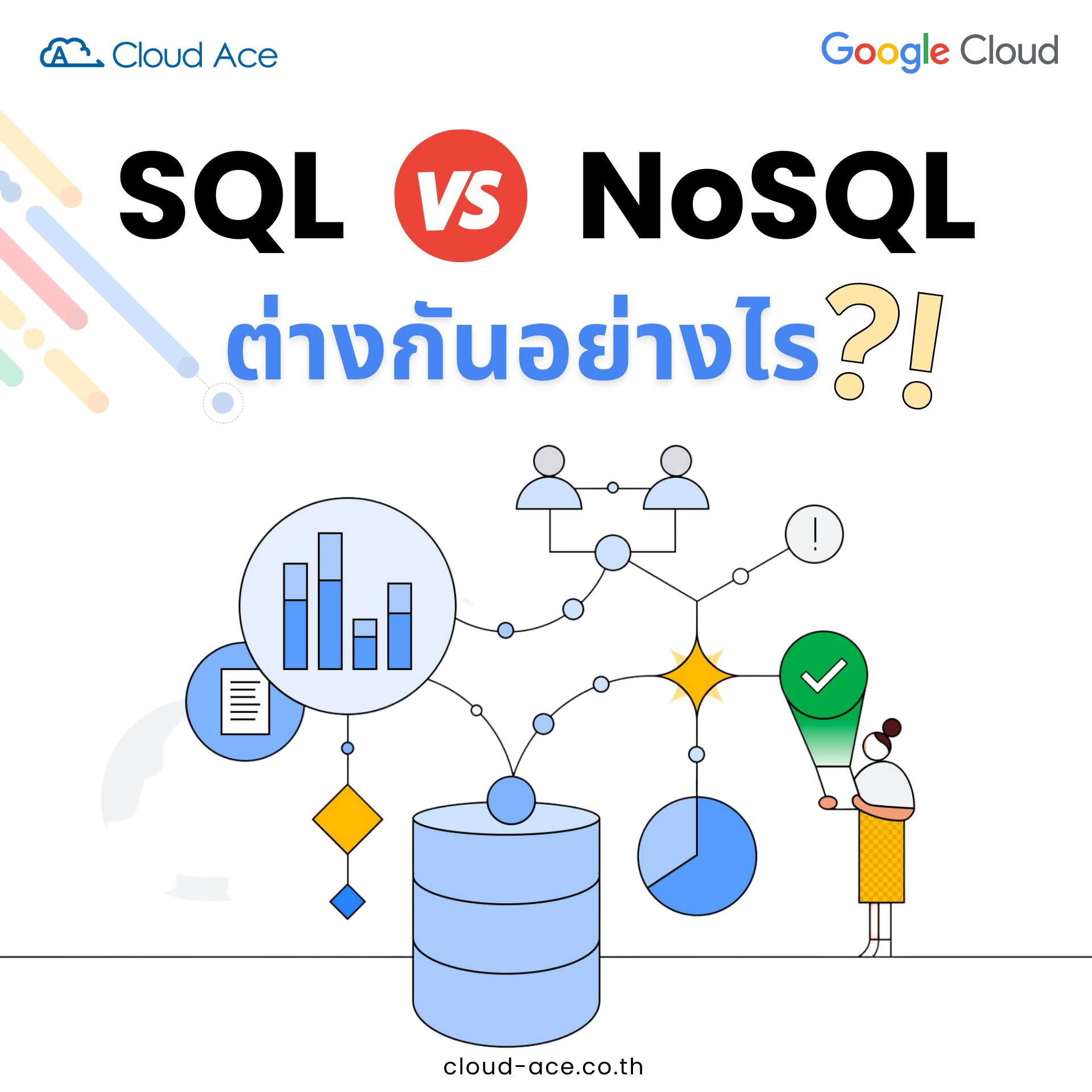 SQL กับ NoSQL... - คลาวด์ เอซ - Cloud Ace Thailand | Facebook