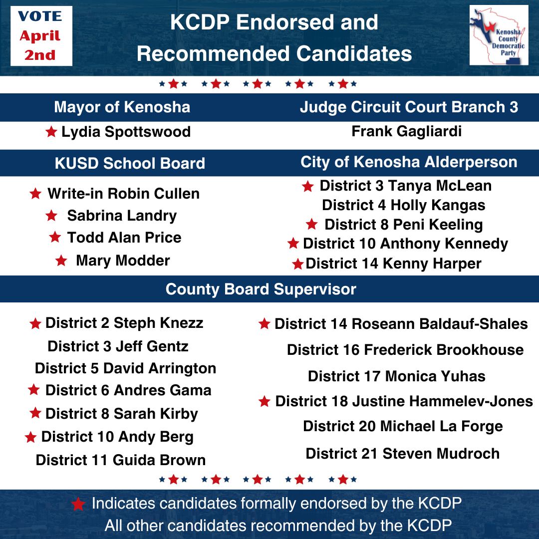 Kenosha - Visit our complete Spring 2024 voter's guide at https ...