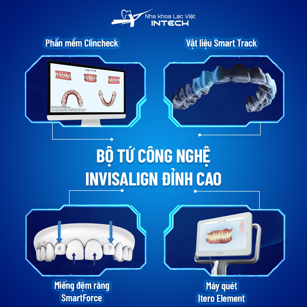 🔰 BỘ 4 CÔNG NGHỆ ĐỈNH CAO KHI... - Nha Khoa Lạc Việt Intech | Facebook