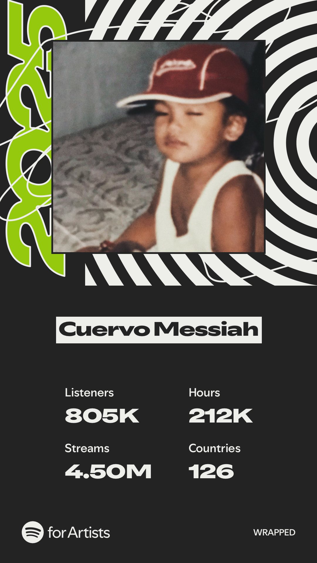 Cuervo Messiah