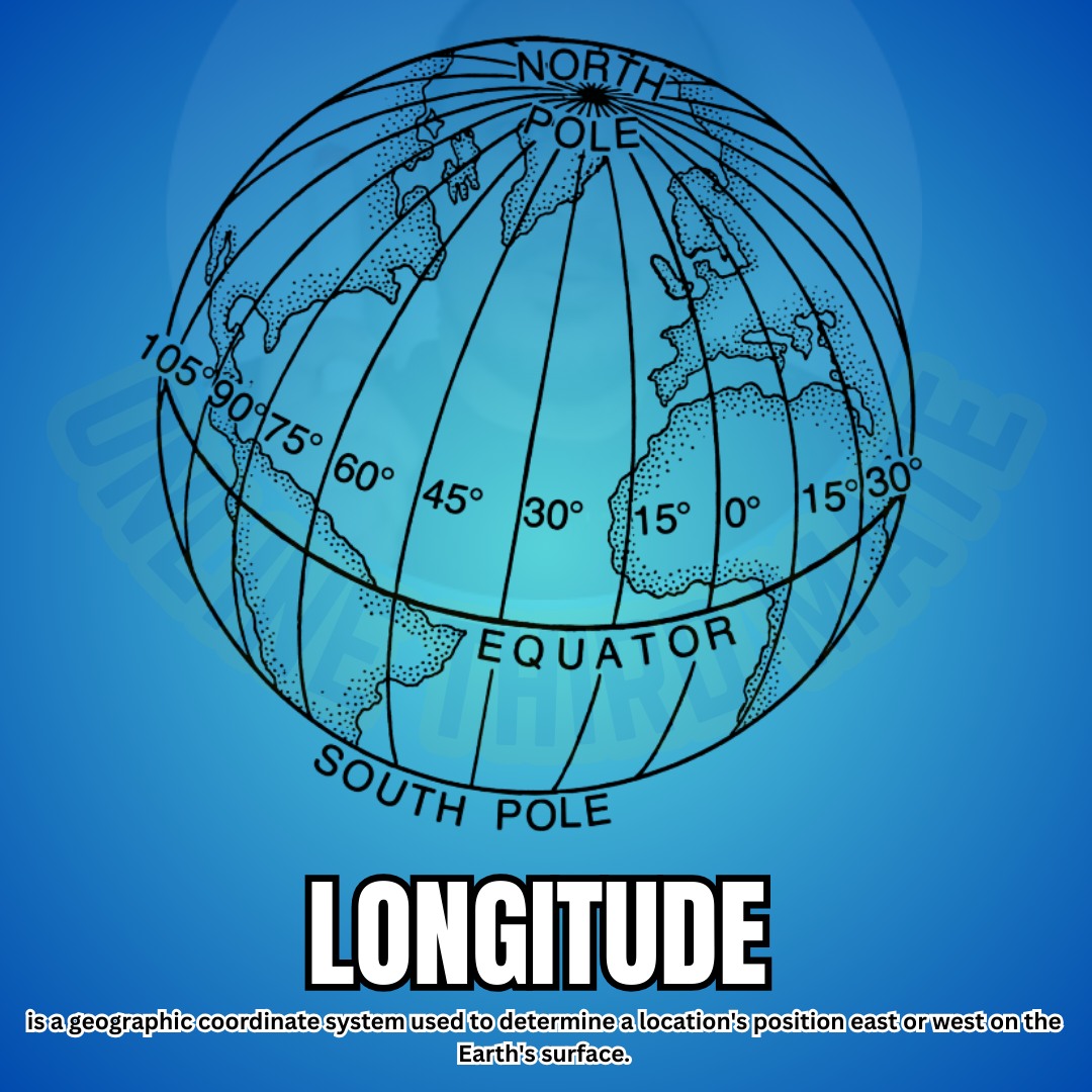 🟥SUBJECT: LONGITUDE BASICS For... - Online Third Mate | Facebook