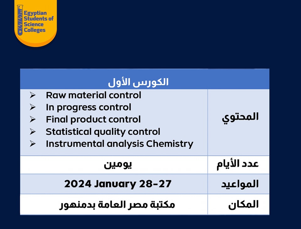 Egyptian Students of Science Colleges-ESSC
