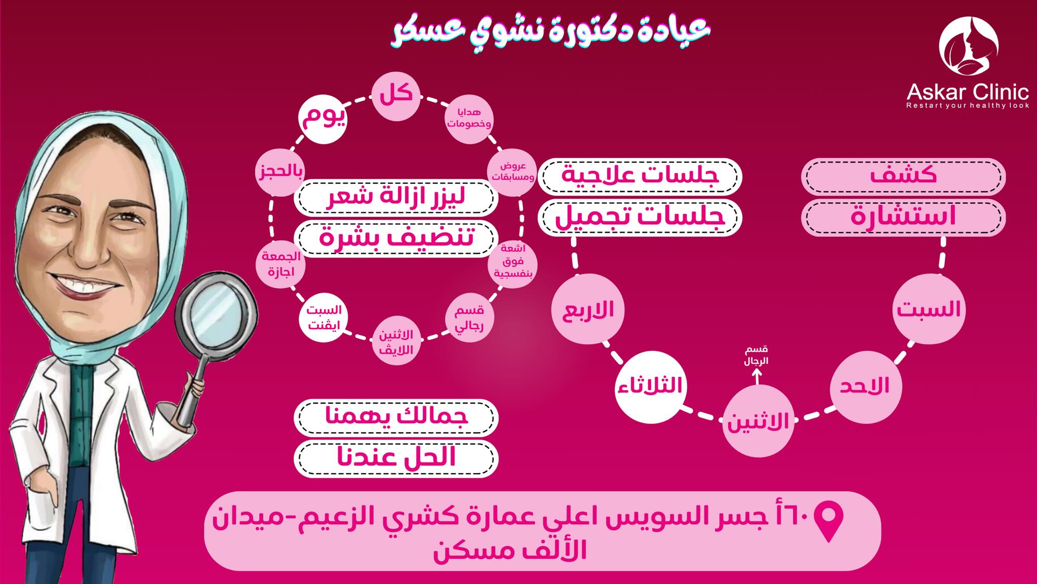 الدكتورة علا حسام - صورة التحدي 💪 قبل و بعد ٤ جلسات من الانبات 😎 📌 ...