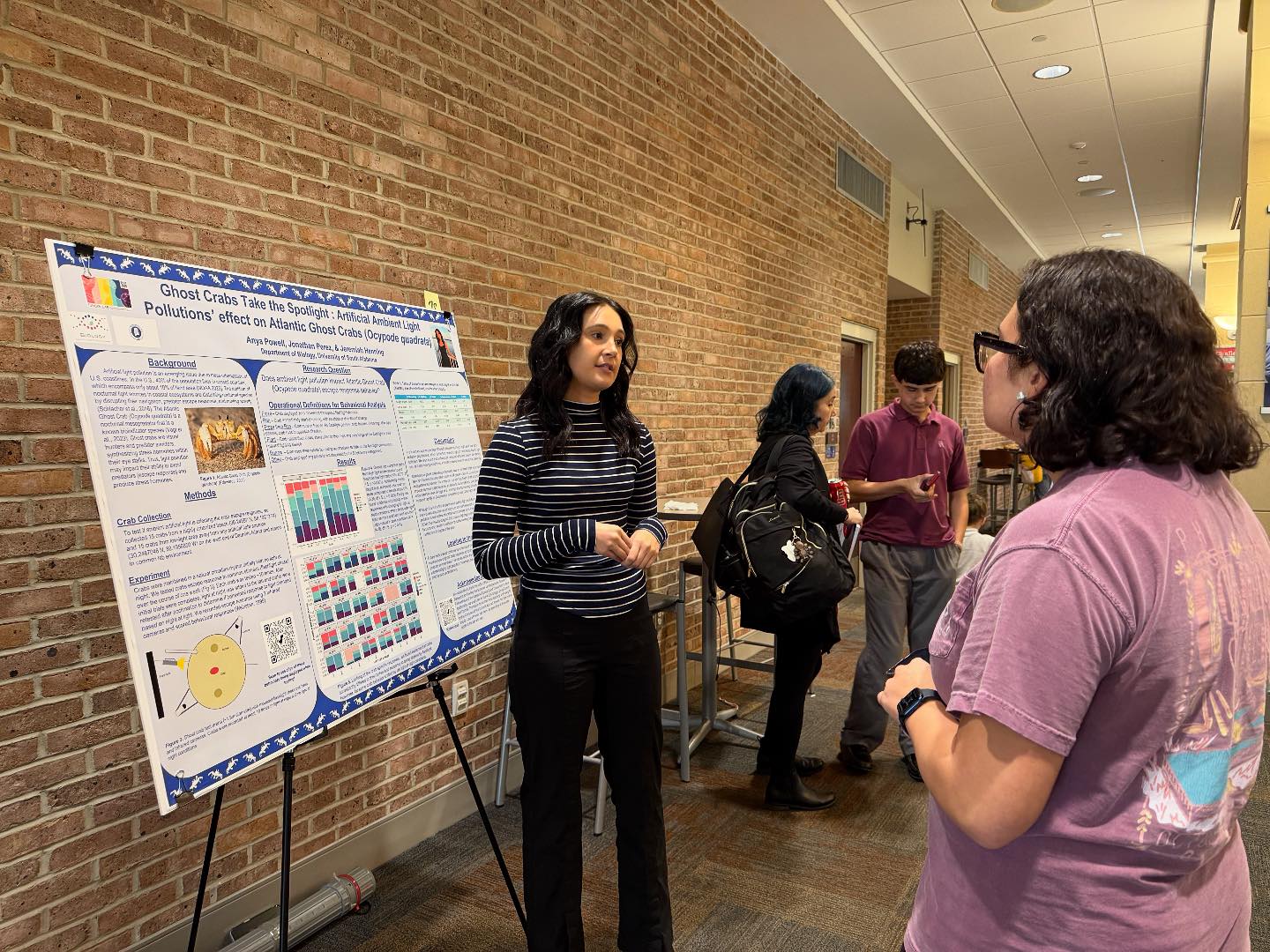 University of South Alabama Department of Biology | Mobile AL